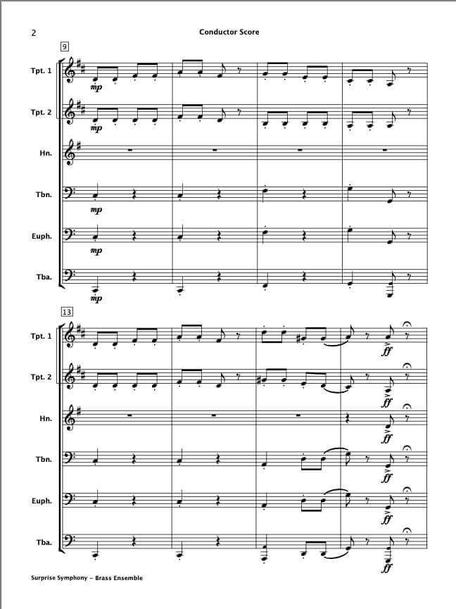 Easy Concert Classics Book 1 (Brass Ensemble)