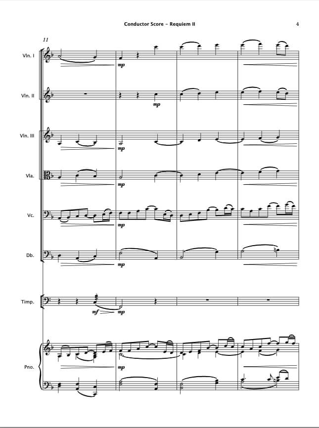 Faure Requiem II: Agnus Dei & Pie Jesu Orchestral Suite